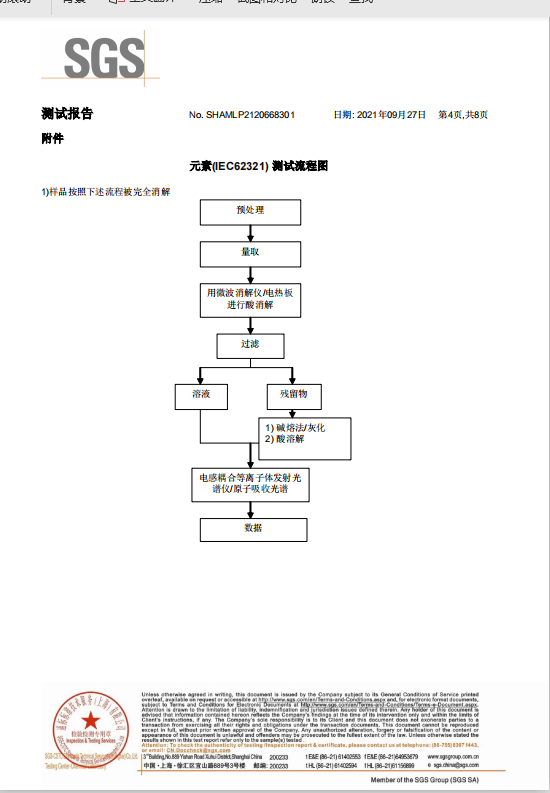 亲水性聚氨酯海绵填料SGS国际检测报告4