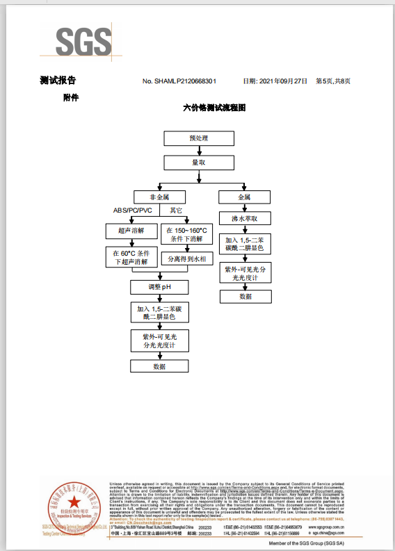 亲水性聚氨酯海绵填料SGS国际检测报告5